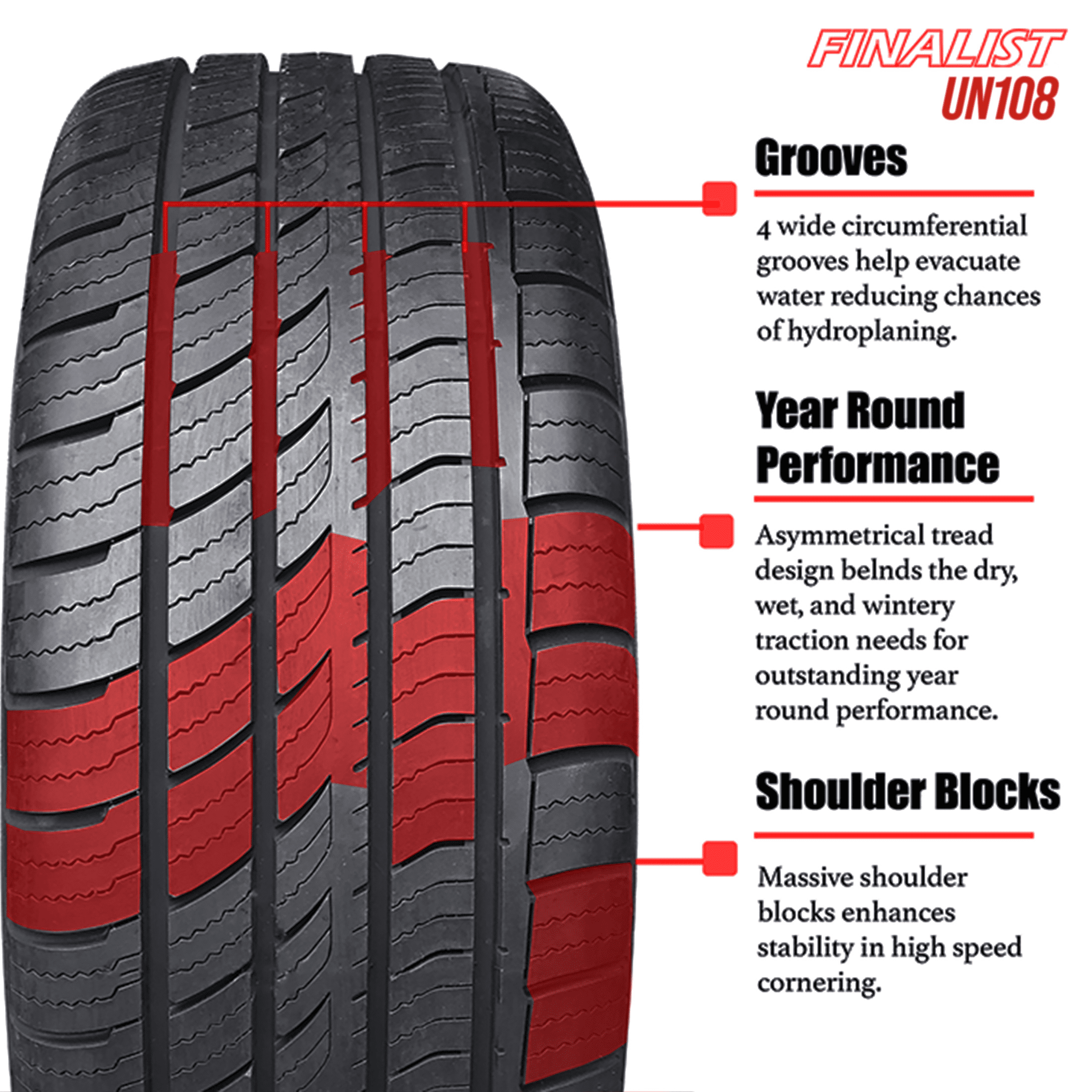 Finalist UN108 All Season 235/50R18 97W High Performance Passenger Tire 235/50/18 (Tire Only) - Image 5