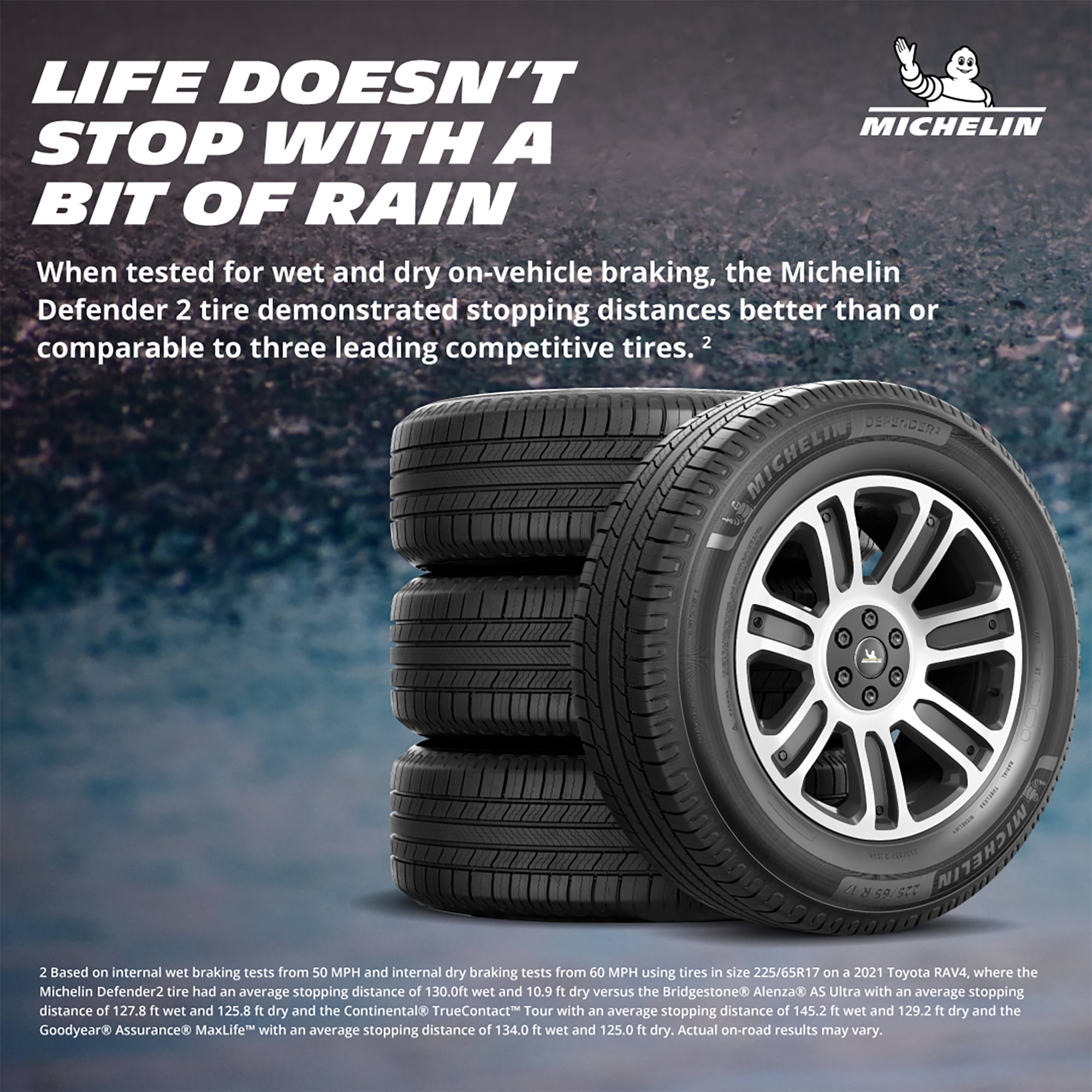 Michelin Defender 2 All Season 225/65R17 102H Passenger Tire - Image 4